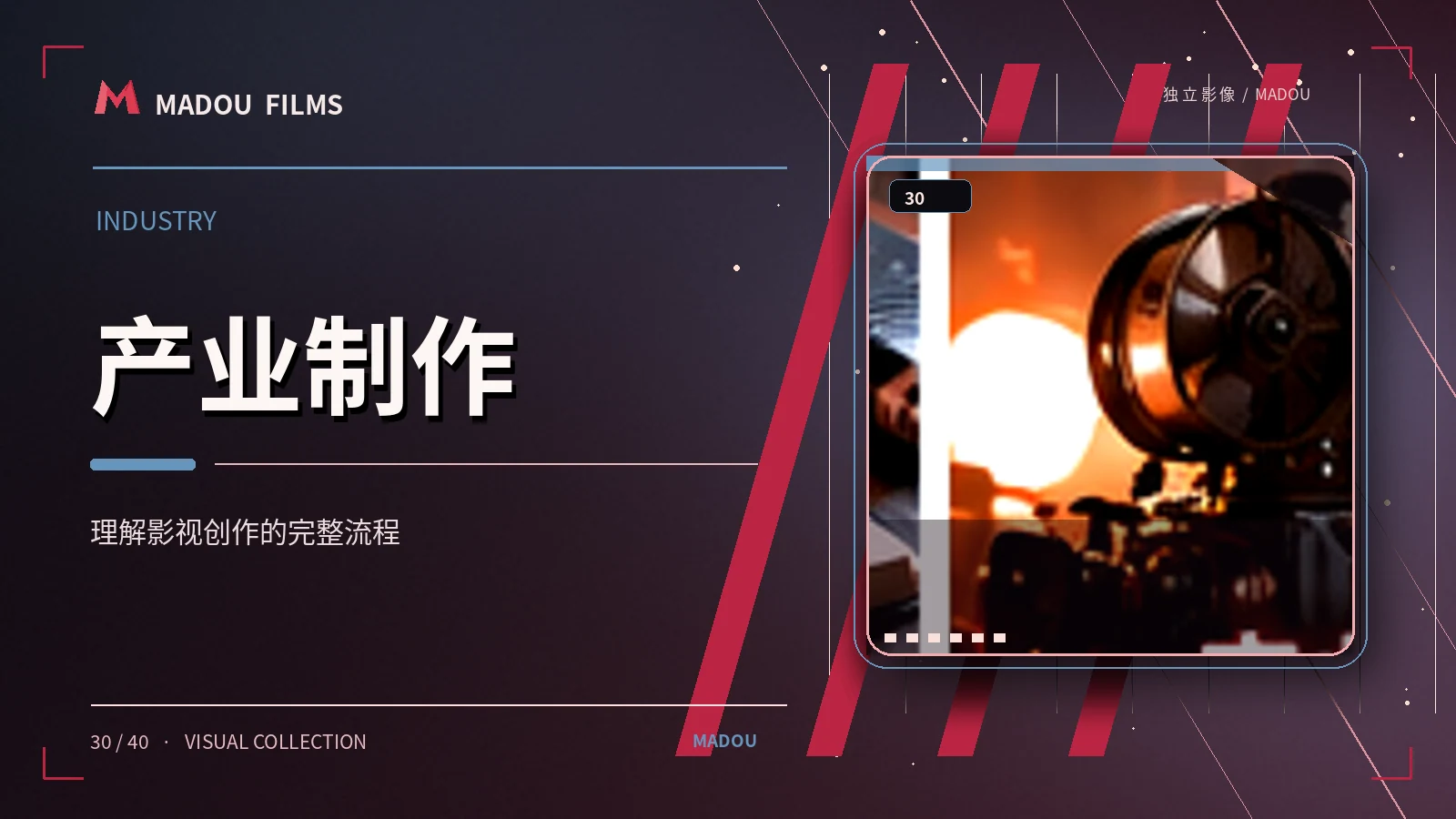 产业制作
